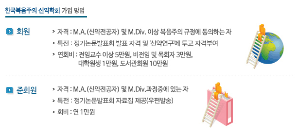 ��ȸ���Ծȳ�